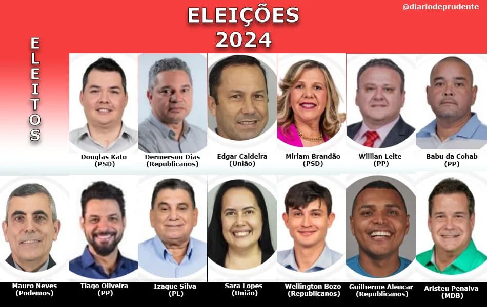 Eleitos